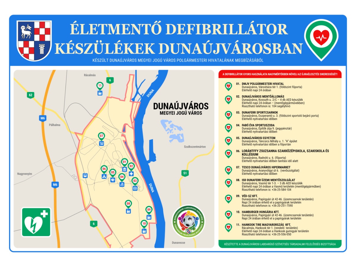 Életmentő defibrillátor készülékek Dunaújvárosban