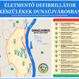 Életmentő Defibirillátor Készülékek Dunaújvárosban Térkép